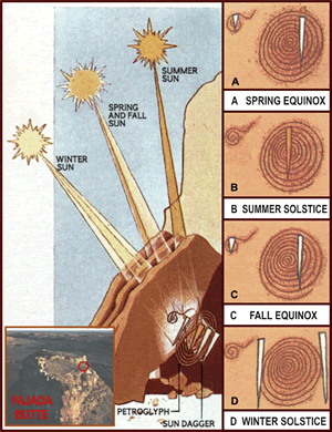 Chaco 2025 mountain sun